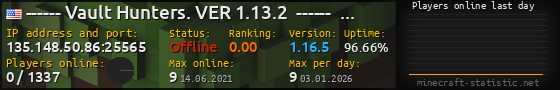 Userbar 560x90 with online players chart for server 135.148.50.86:25565
