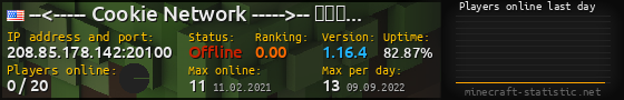 Userbar 560x90 with online players chart for server 208.85.178.142:20100