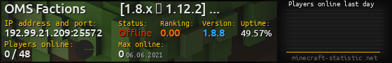 Userbar 560x90 with online players chart for server 192.99.21.209:25572