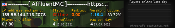 Userbar 560x90 with online players chart for server 139.99.144.213:2078