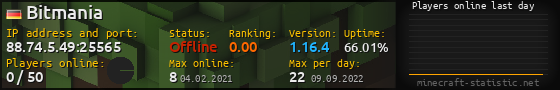 Userbar 560x90 with online players chart for server 88.74.5.49:25565