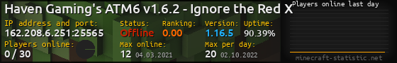 Userbar 560x90 with online players chart for server 162.208.6.251:25565
