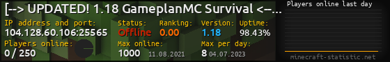 Userbar 560x90 with online players chart for server 104.128.60.106:25565