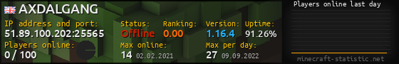 Userbar 560x90 with online players chart for server 51.89.100.202:25565
