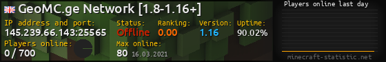 Userbar 560x90 with online players chart for server 145.239.66.143:25565