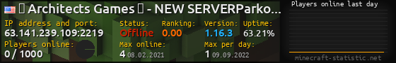 Userbar 560x90 with online players chart for server 63.141.239.109:2219