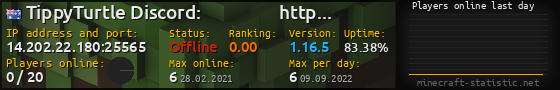 Userbar 560x90 with online players chart for server 14.202.22.180:25565