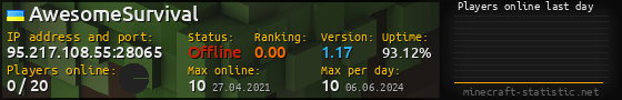 Userbar 560x90 with online players chart for server 95.217.108.55:28065