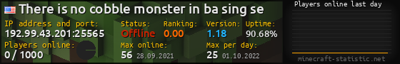 Userbar 560x90 with online players chart for server 192.99.43.201:25565