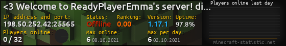 Userbar 560x90 with online players chart for server 198.50.252.42:25565