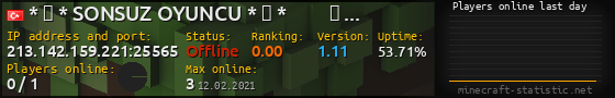 Userbar 560x90 with online players chart for server 213.142.159.221:25565