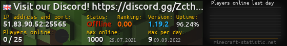 Userbar 560x90 with online players chart for server 51.83.90.52:25565