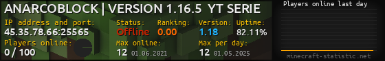Userbar 560x90 with online players chart for server 45.35.78.66:25565