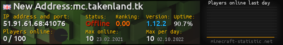 Userbar 560x90 with online players chart for server 51.91.61.68:41076