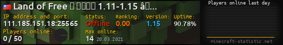Userbar 560x90 with online players chart for server 111.185.151.18:25565