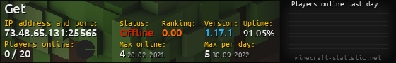 Userbar 560x90 with online players chart for server 73.48.65.131:25565