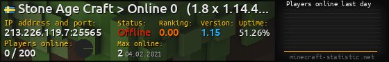 Userbar 560x90 with online players chart for server 213.226.119.7:25565