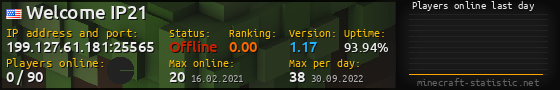 Userbar 560x90 with online players chart for server 199.127.61.181:25565