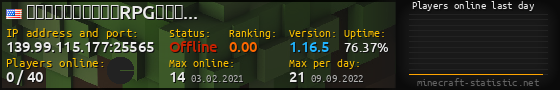 Userbar 560x90 with online players chart for server 139.99.115.177:25565