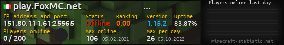 Userbar 560x90 with online players chart for server 151.80.111.61:25565