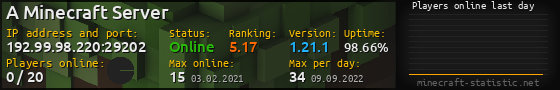 Userbar 560x90 with online players chart for server 192.99.98.220:29202