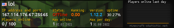 Userbar 560x90 with online players chart for server 167.114.176.67:25565