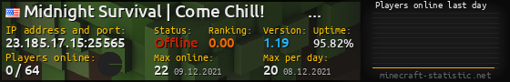 Userbar 560x90 with online players chart for server 23.185.17.15:25565