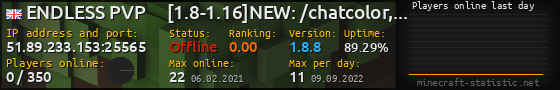 Userbar 560x90 with online players chart for server 51.89.233.153:25565