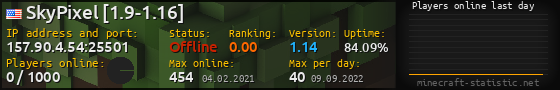 Userbar 560x90 with online players chart for server 157.90.4.54:25501