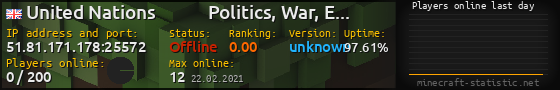 Userbar 560x90 with online players chart for server 51.81.171.178:25572