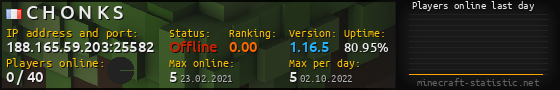 Userbar 560x90 with online players chart for server 188.165.59.203:25582