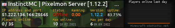 Userbar 560x90 with online players chart for server 51.222.136.166:25565