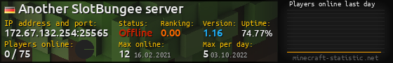 Userbar 560x90 with online players chart for server 172.67.132.254:25565