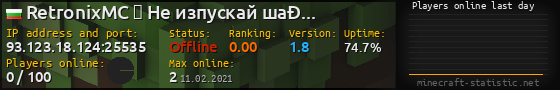 Userbar 560x90 with online players chart for server 93.123.18.124:25535