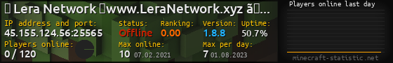 Userbar 560x90 with online players chart for server 45.155.124.56:25565