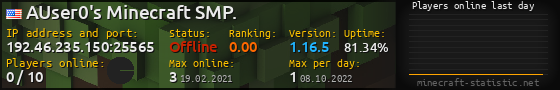 Userbar 560x90 with online players chart for server 192.46.235.150:25565
