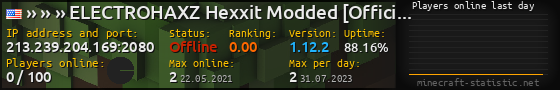 Userbar 560x90 with online players chart for server 213.239.204.169:2080