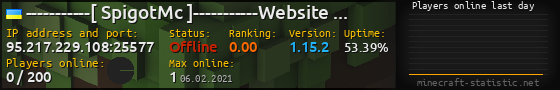 Userbar 560x90 with online players chart for server 95.217.229.108:25577