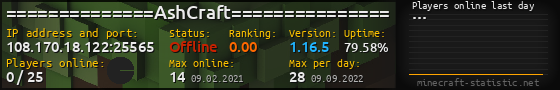 Userbar 560x90 with online players chart for server 108.170.18.122:25565