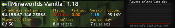 Userbar 560x90 with online players chart for server 94.198.67.146:25565