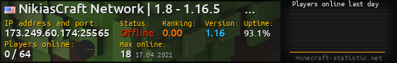 Userbar 560x90 with online players chart for server 173.249.60.174:25565