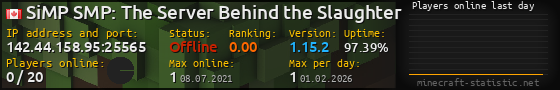 Userbar 560x90 with online players chart for server 142.44.158.95:25565