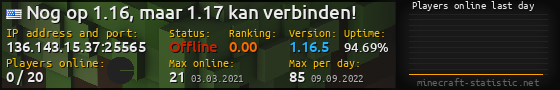 Userbar 560x90 with online players chart for server 136.143.15.37:25565