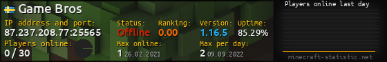 Userbar 560x90 with online players chart for server 87.237.208.77:25565