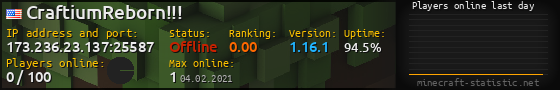 Userbar 560x90 with online players chart for server 173.236.23.137:25587