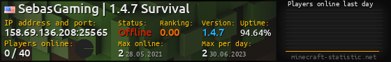 Userbar 560x90 with online players chart for server 158.69.136.208:25565