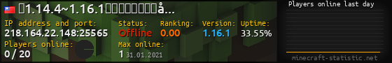Userbar 560x90 with online players chart for server 218.164.22.148:25565