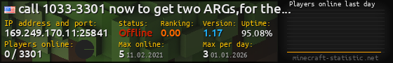 Userbar 560x90 with online players chart for server 169.249.170.11:25841