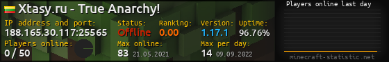 Userbar 560x90 with online players chart for server 188.165.30.117:25565