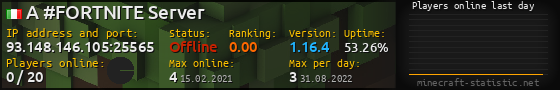 Userbar 560x90 with online players chart for server 93.148.146.105:25565